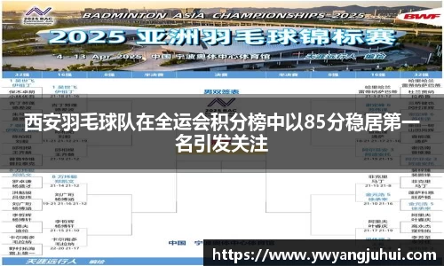 西安羽毛球队在全运会积分榜中以85分稳居第一名引发关注