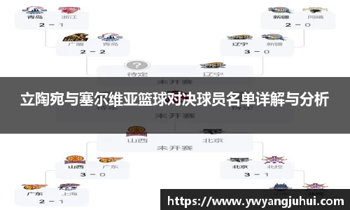 中国·银河集团